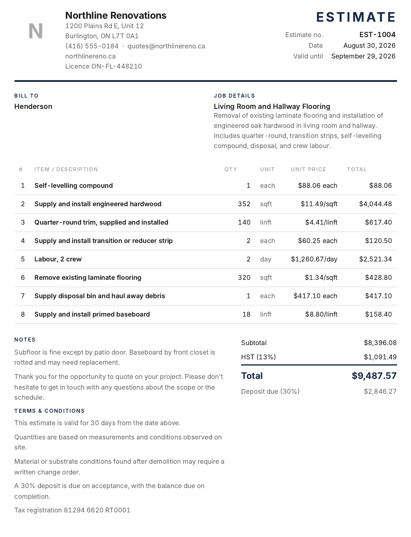 Customer copy of Northline Renovations estimate EST-1004 for the Henderson living room and hallway flooring job, eight line items, subtotal $8,396.08, HST $1,091.49 and total $9,487.57